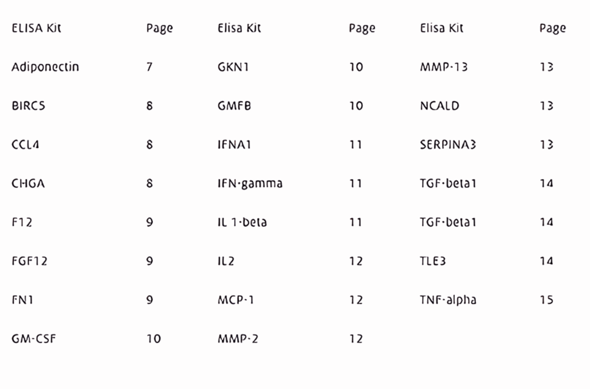 humankine cell proteins interleukin