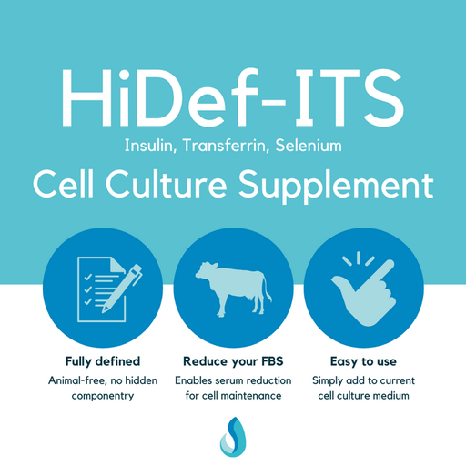 HiDef-ITS Cell Culture Supplement, LSS-401