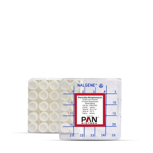 Penicillin-Streptomycin, 10.000 U/ml Penicillin, 10 mg/ml Streptomycin